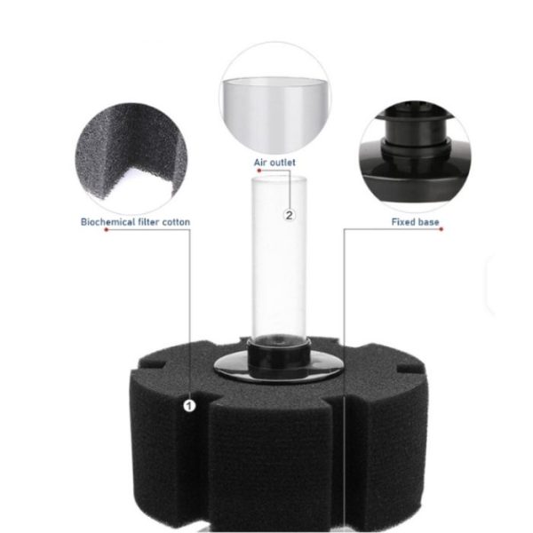 RS 430K Bio Sponge 121x143mm